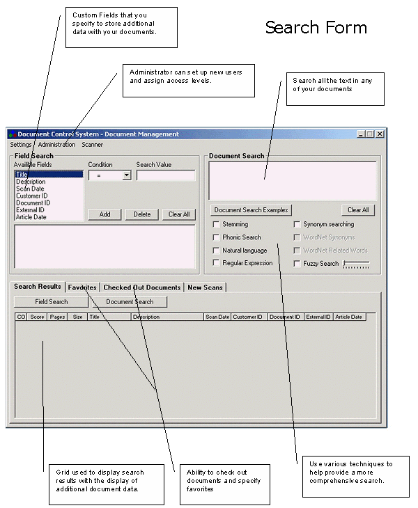 Document Systems Direct - Cary, North Carolina